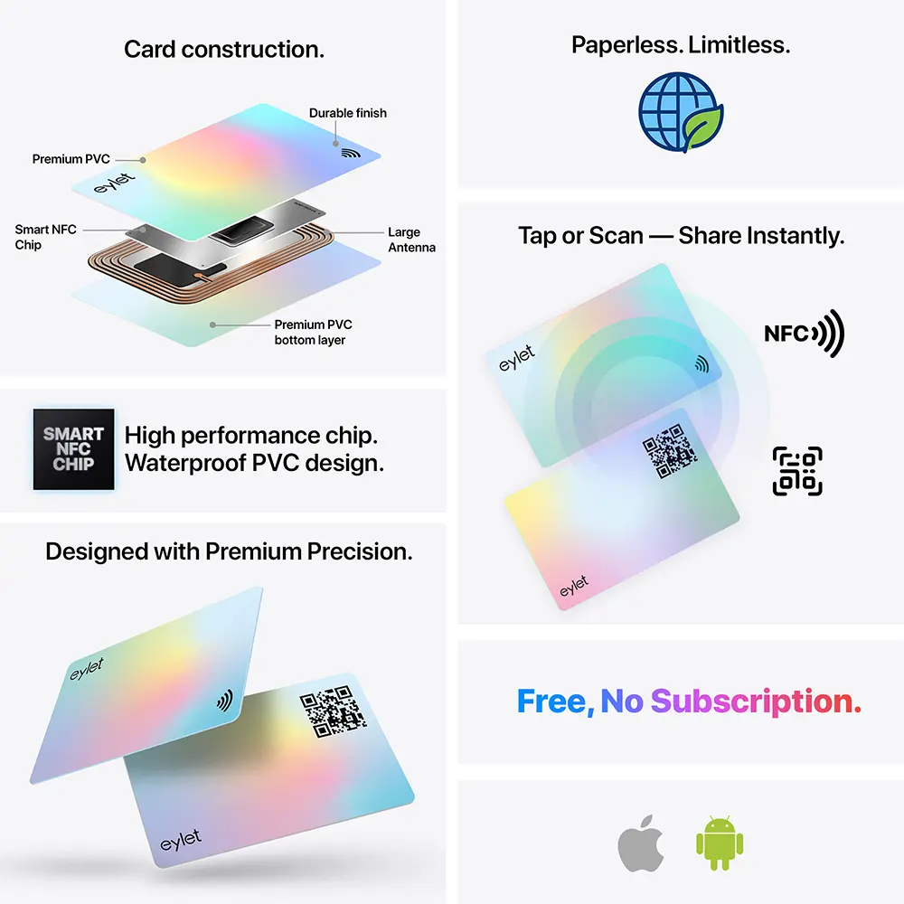 eylet card features