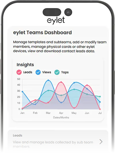 Eylet Teams Dashboard