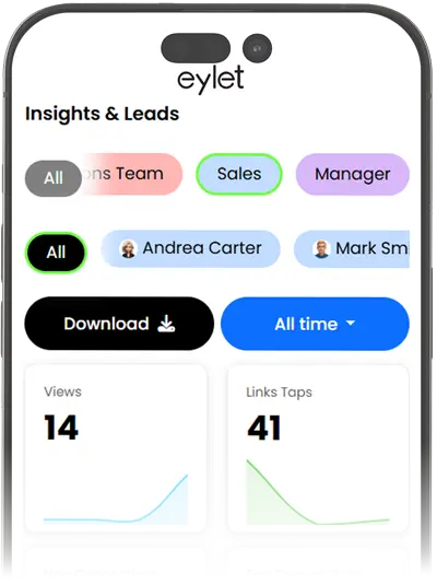 Eylet Teams Dashboard